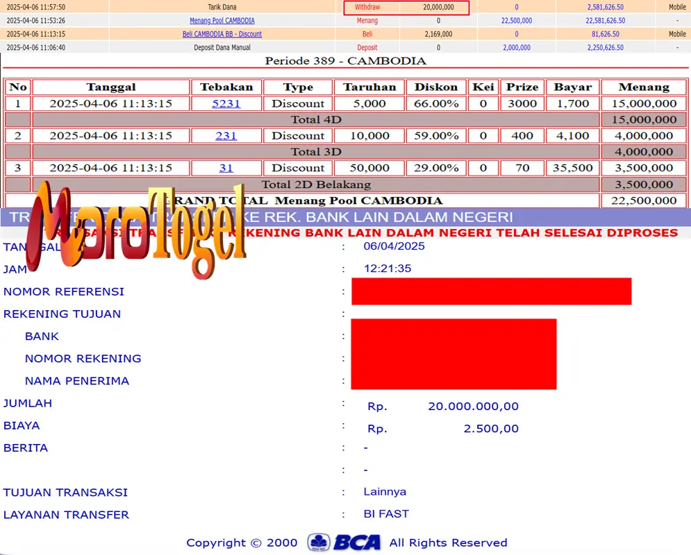 Bukti Kemenangan Permainan Togel Pasaran Cambodia Di Situs MOROTOGEL Untuk Akun Opexx88