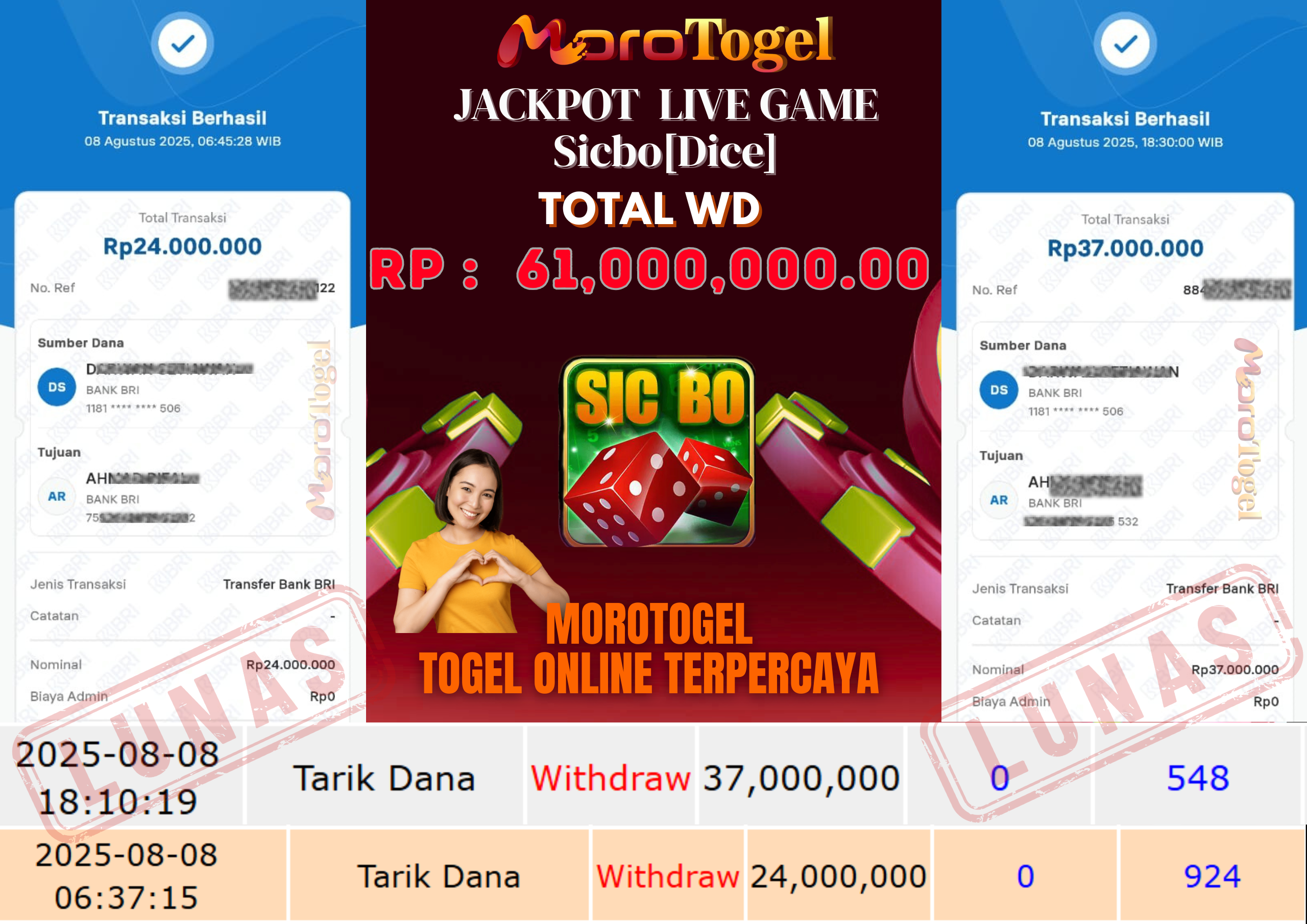 Bukti Kemenangan Permainan Live Games Sicbo Di Situs MOROTOGEL Untuk Akun Sinxxxx