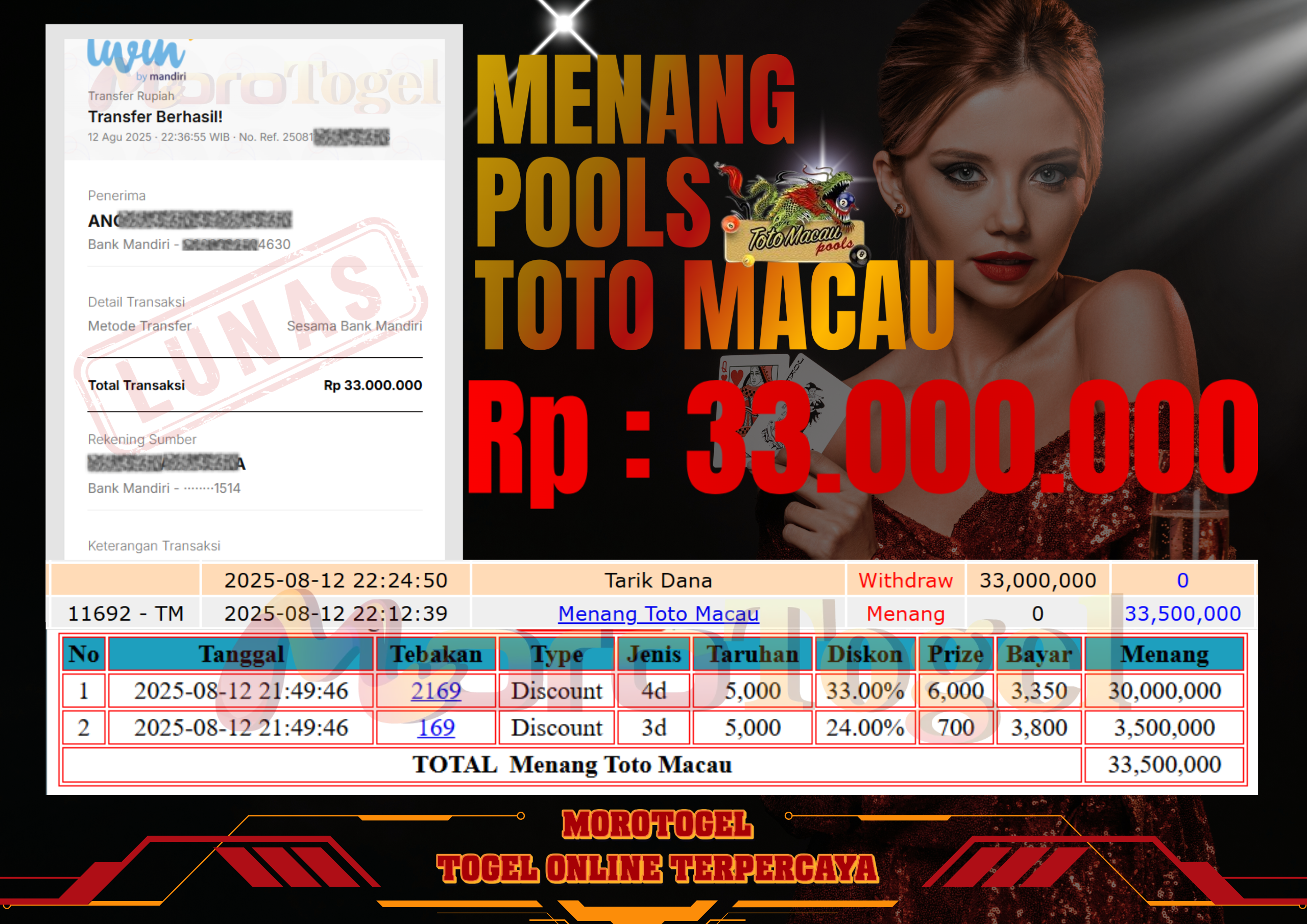 Bukti Kemenangan Permainan Togel Pasaran Toto Macau Di Situs MOROTOGEL Untuk Akun Angxx77